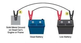 How to Use Jumper Cables